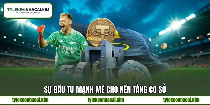 Sự đầu tư mạnh mẽ cho nền tảng cơ sở Sự đầu tư mạnh mẽ cho nền tảng cơ sở